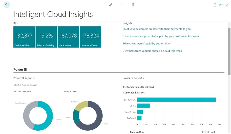 7 raisons de choisir Microsoft Dynamics 365 Business Central_Intelligent Cloud Insights_Createch
