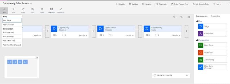 BPF Setup_Why Do We Use Business Process Flows in Our Implementations_Flexibility_Optimizing Dynamics 365 with Business Process Flows_Createch