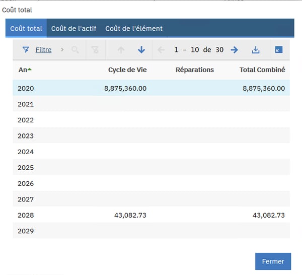 Asset Life Cycle Management Software_Createch’s Extension 2