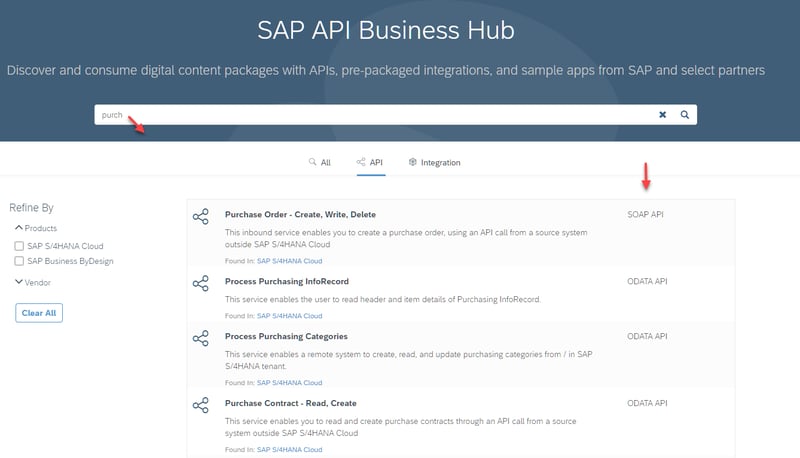 SAP API Business Hub_How does SAP Application Programming Interface API work_Createch