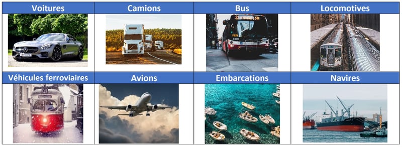 Types de flottes_What is Maximo for Transportation_Createch